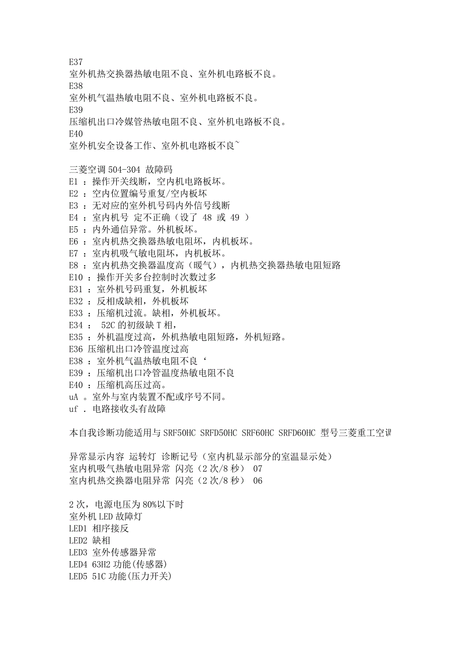 三菱空调故障代码_第3页