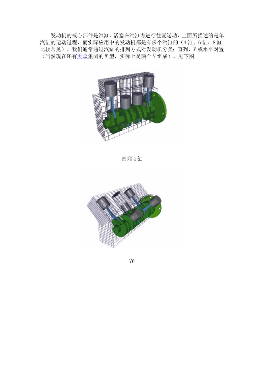 发动机的基本工作原理_第2页