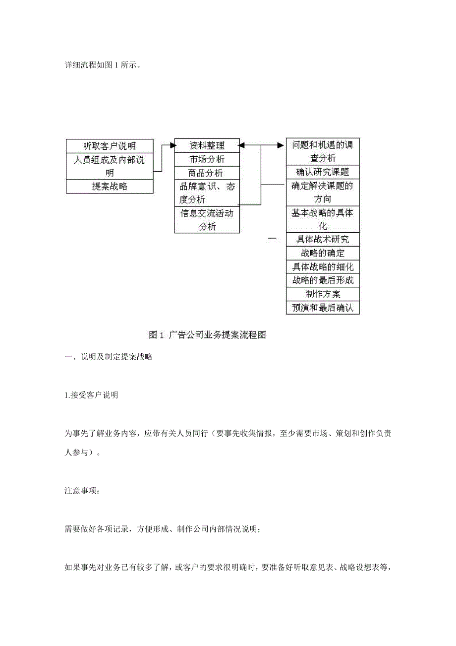 广东省广告公司的提案流程_第2页