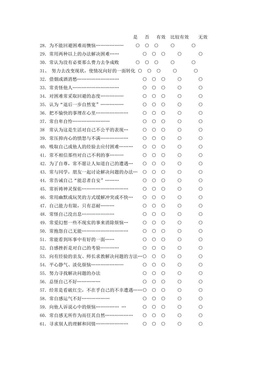 留学适应度测评_第2页