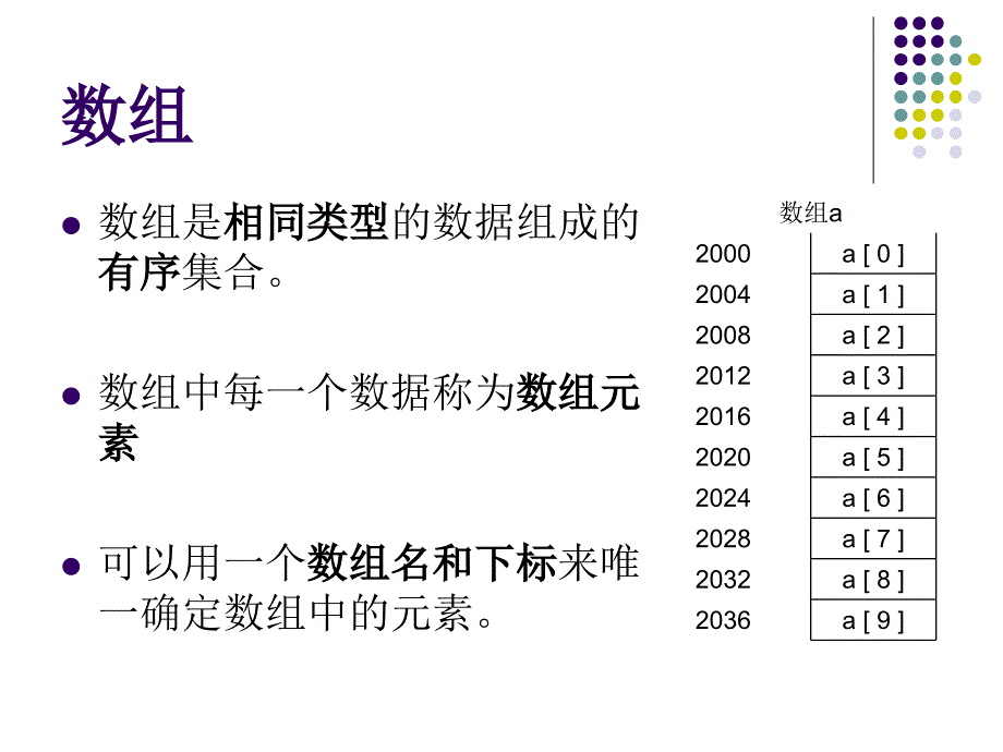 一维数组的基础知识及应用_第4页