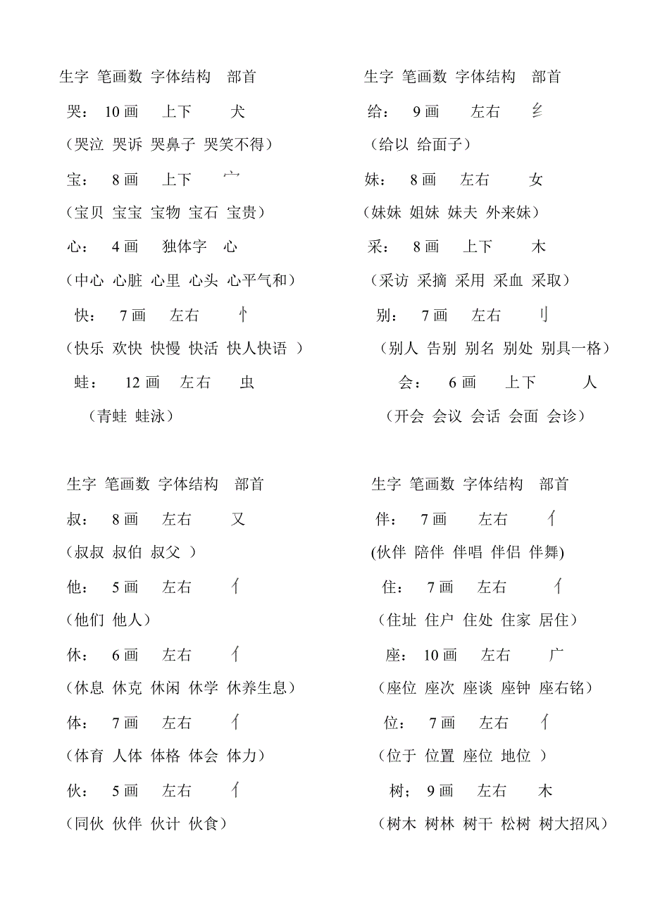 一年级语文下册生字组词_第3页