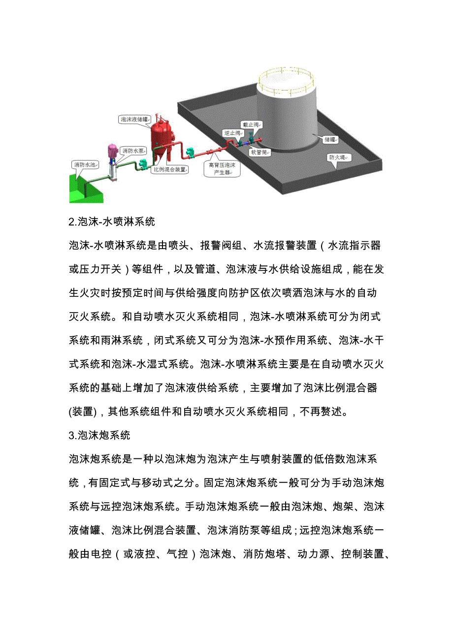 泡沫灭火系统_第4页