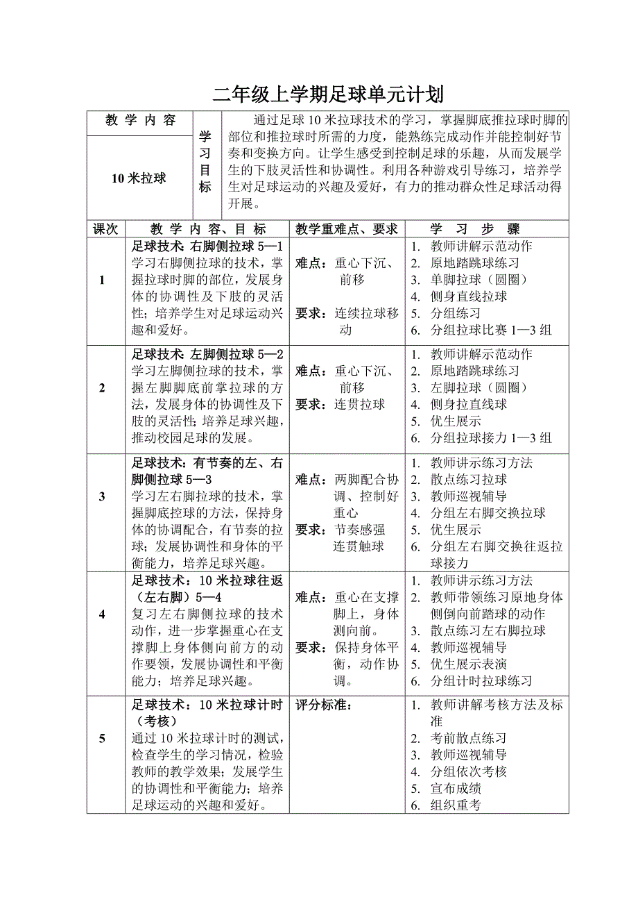 一至六年级足球单元计划_第3页