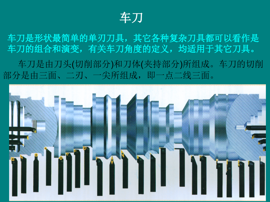 车刀知识汇总_第1页