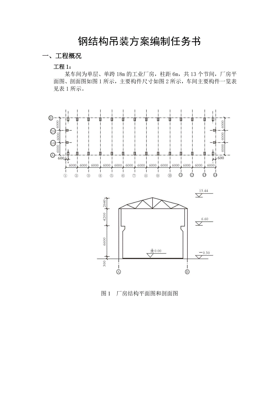 钢结构吊装方案编制任务书_第1页