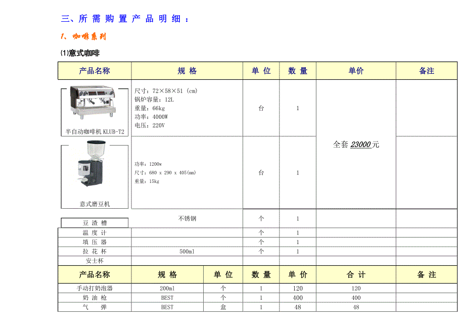 开咖啡等饮品店设备预算方案_第2页