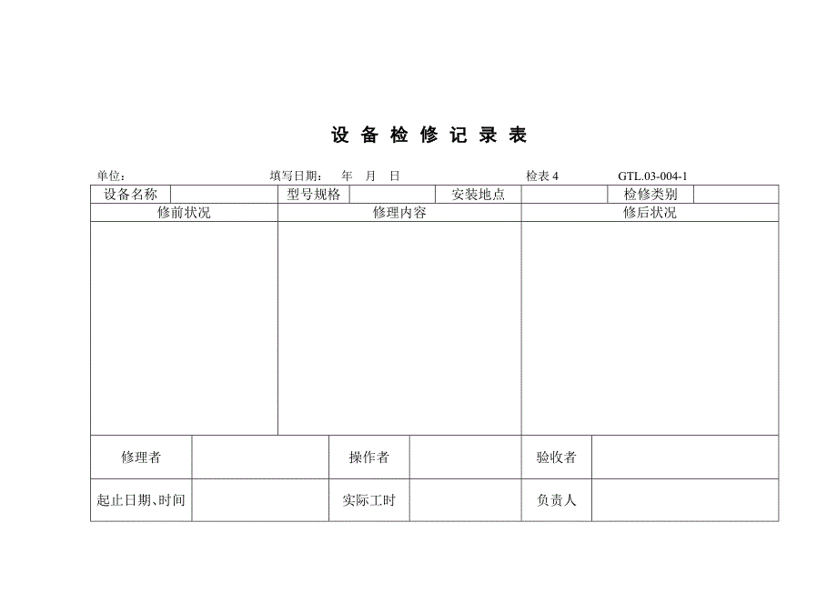 运输分公司设备月检管理制度_第3页