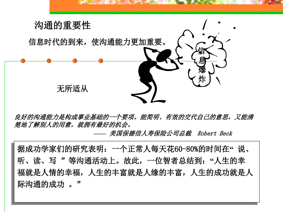 《管理学原理》管理沟通_第2页