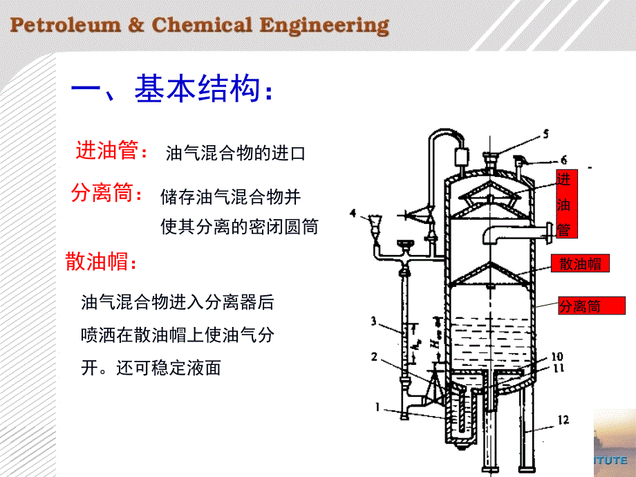 油气分离器结构工作原理_第2页