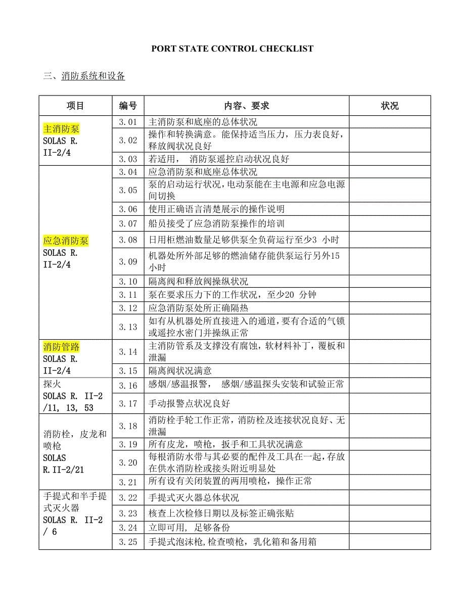 船舶迎检自检表_第5页