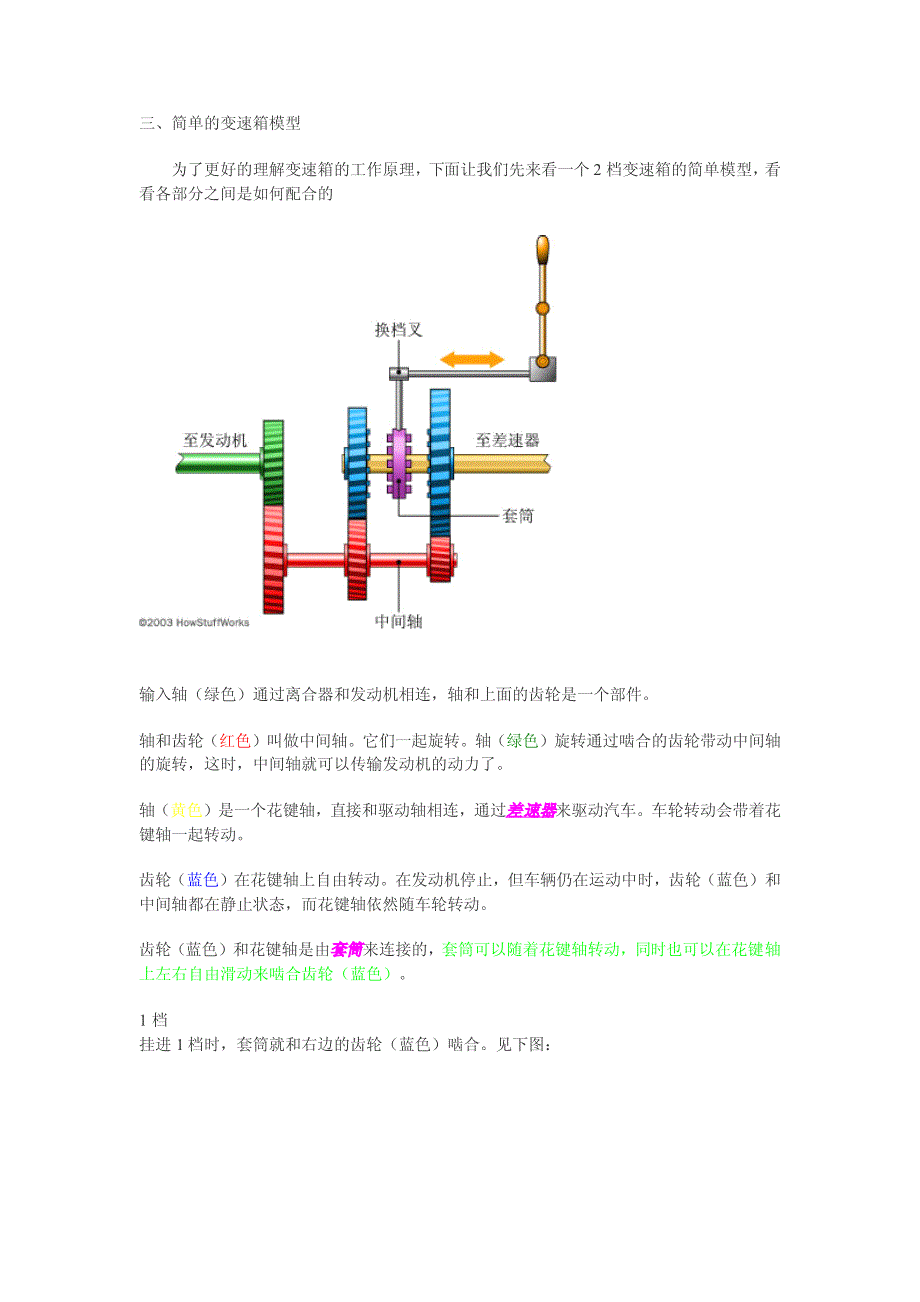 变速箱原理_第2页