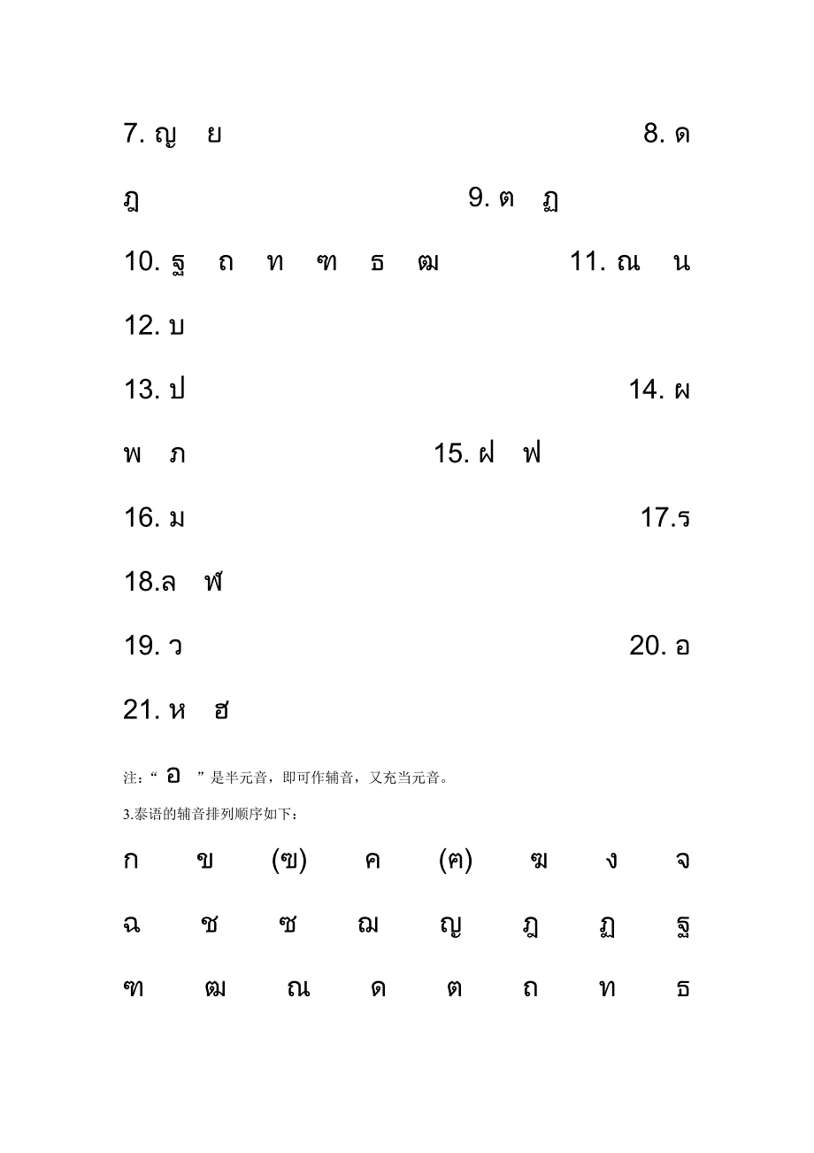 泰语基础+基本发音规律_第3页