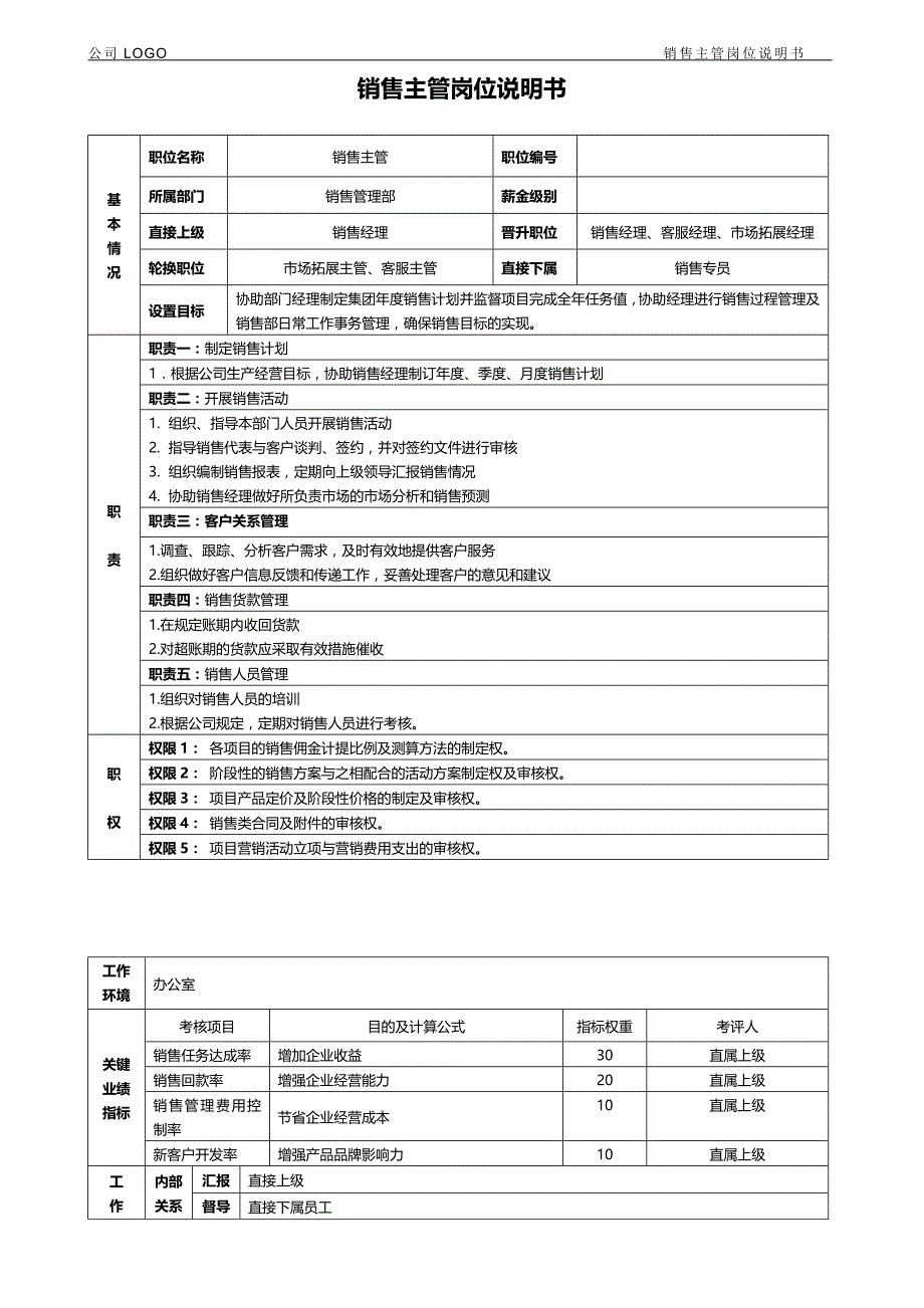 101销售主管岗位说明书_第1页