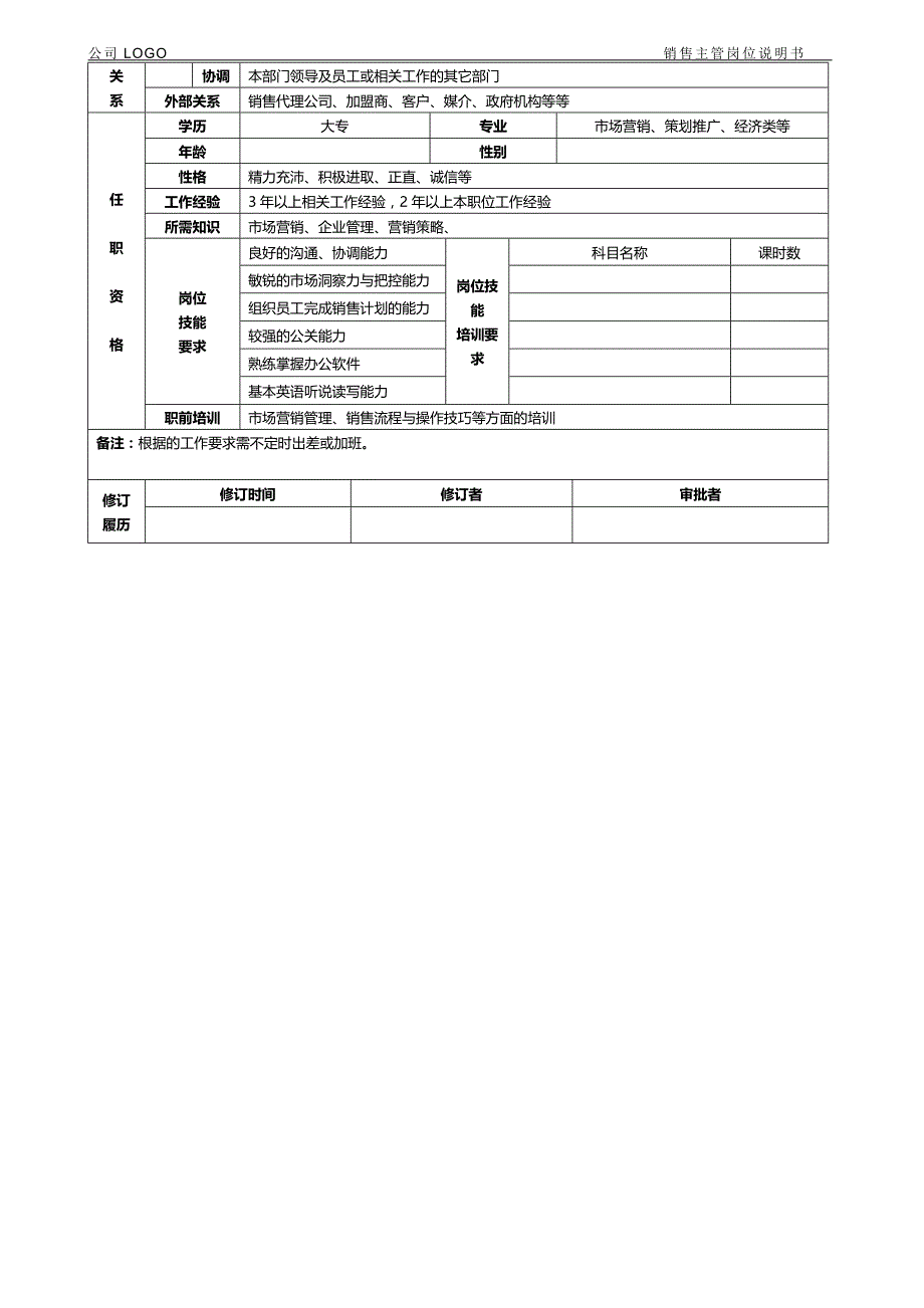 101销售主管岗位说明书_第2页