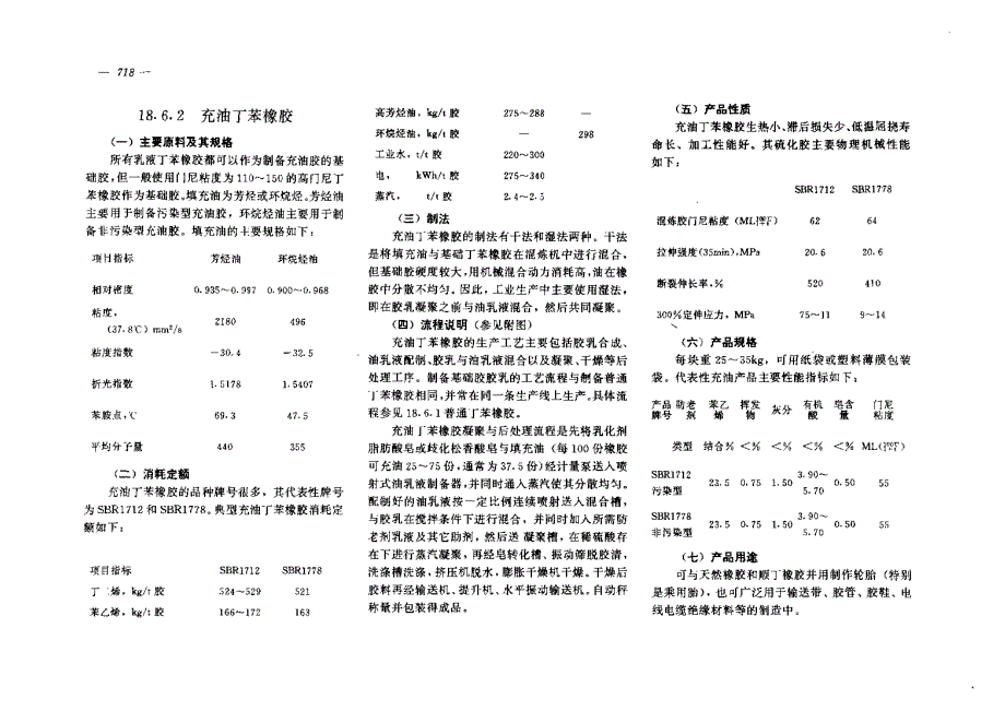 橡胶技术网-合成橡胶生产工艺流程图_第3页