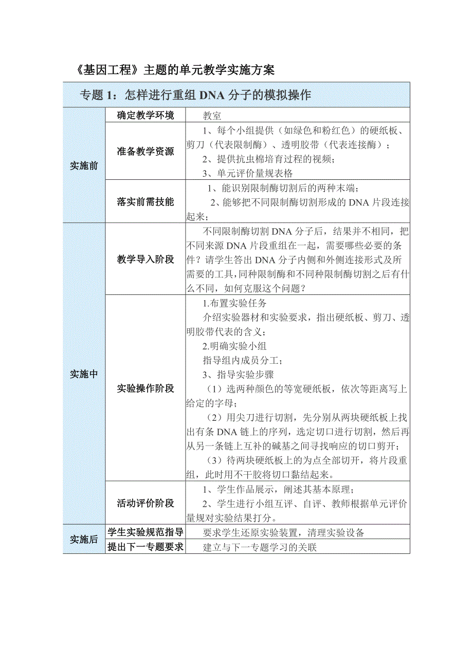 《基因工程》主题的单元教学实施方案_第1页