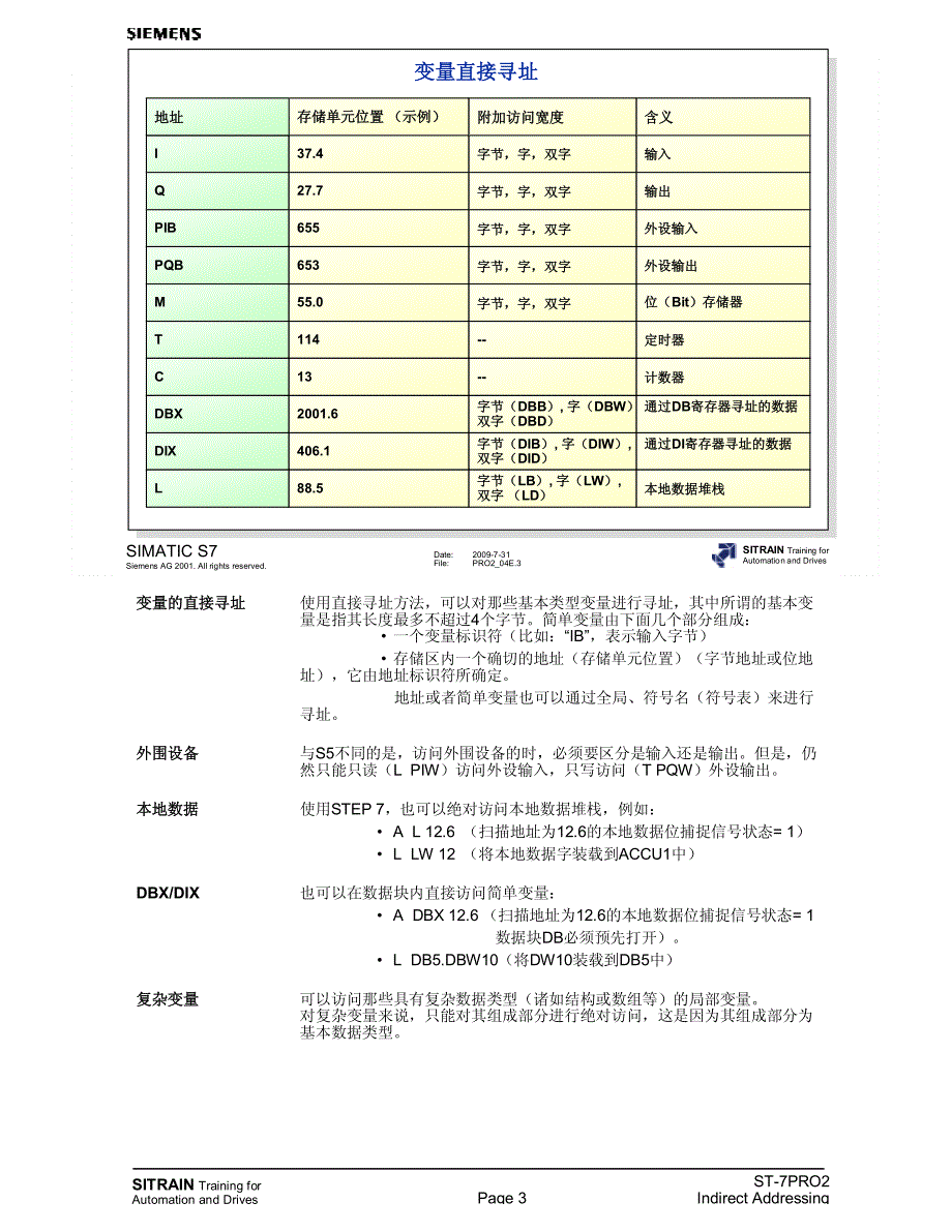 间接寻址及地址寄存器指令_ppt [只读]_第3页