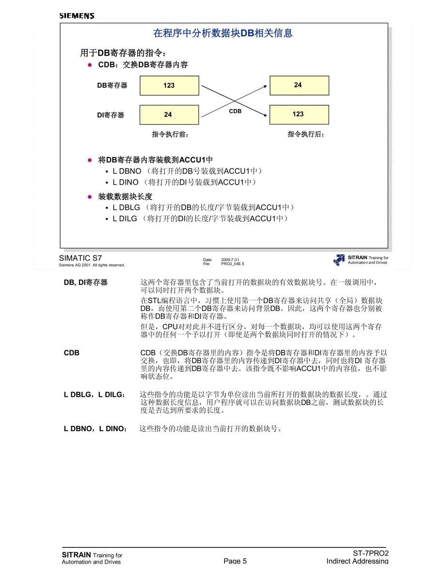 间接寻址及地址寄存器指令_ppt [只读]_第5页