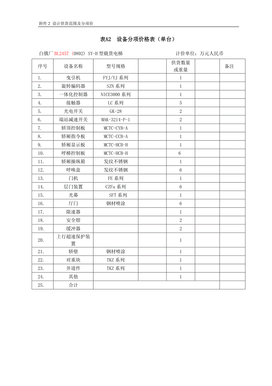 供货范围及分项价_第3页