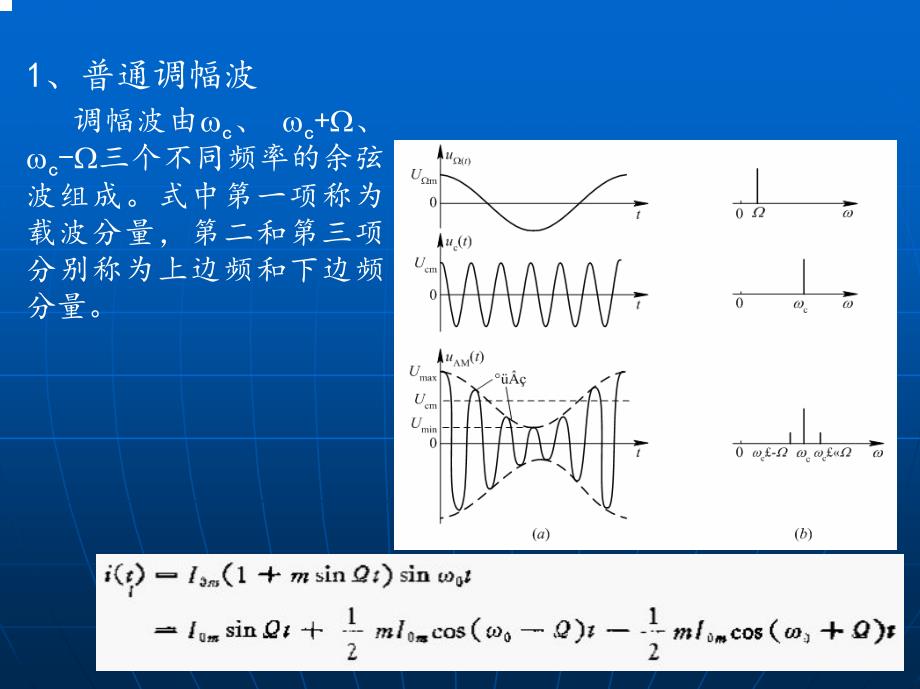 执照教材无线电发射和接受原理_第2页