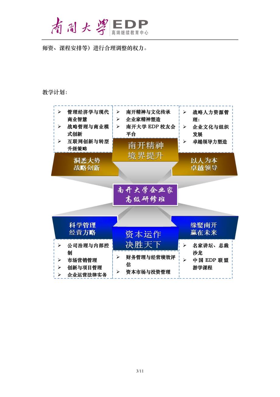 招生简章-南开大学企业家研修班(2015标准)_第3页