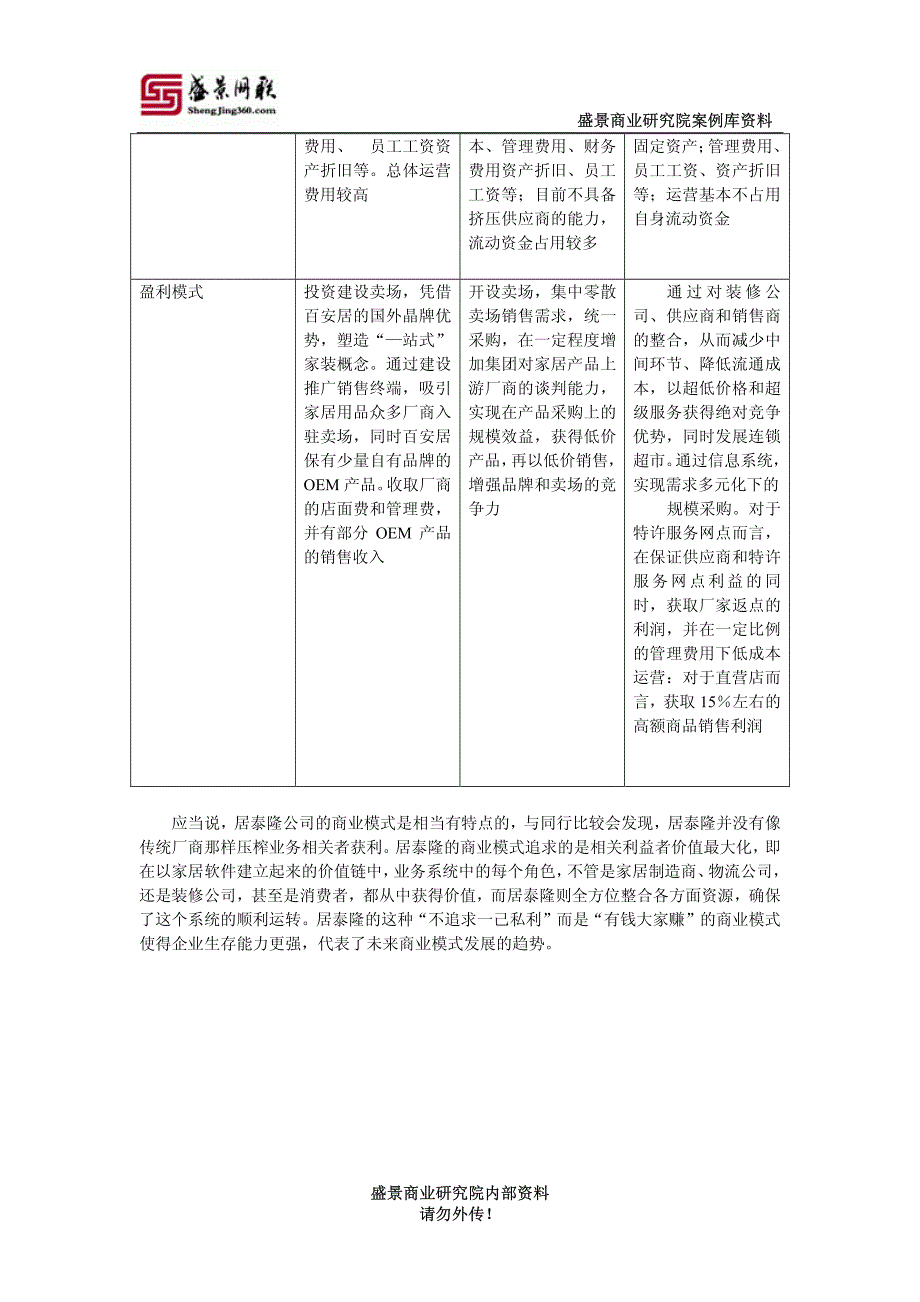 家居整体服务提供商：居泰隆_第4页