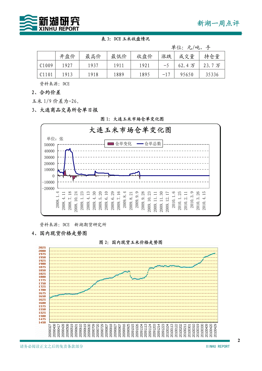 玉米市场冲高回落,市场走势较为震荡_第3页