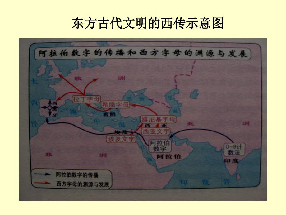 2-2-古国埃及、两河流域和古印度的科技成就-1_第3页