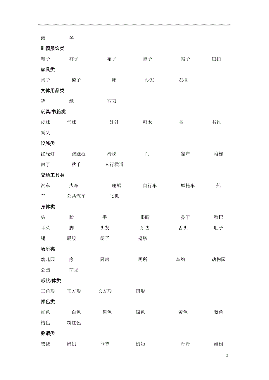 听障儿童听觉口语教学示范教材初级词汇_第2页