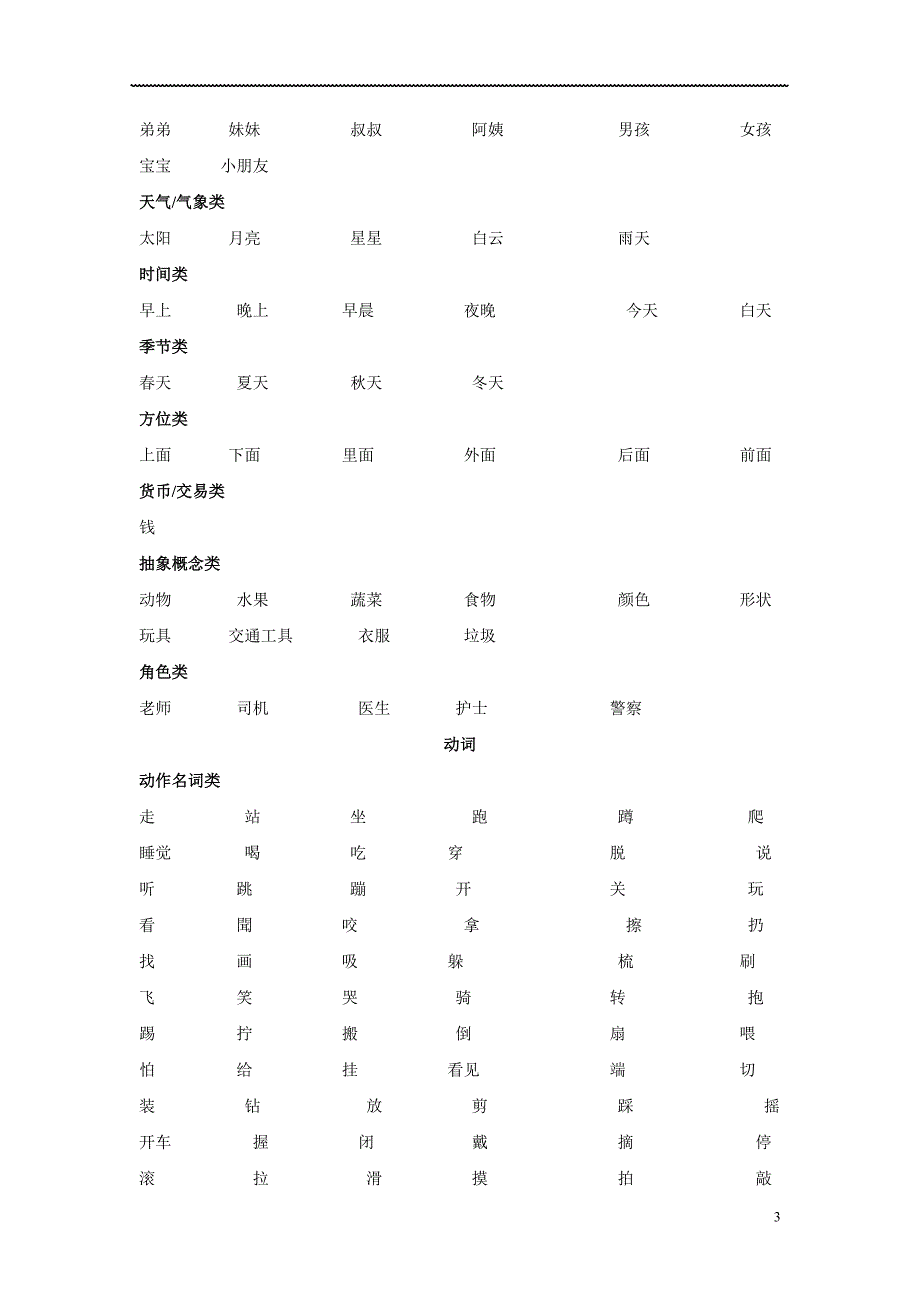 听障儿童听觉口语教学示范教材初级词汇_第3页