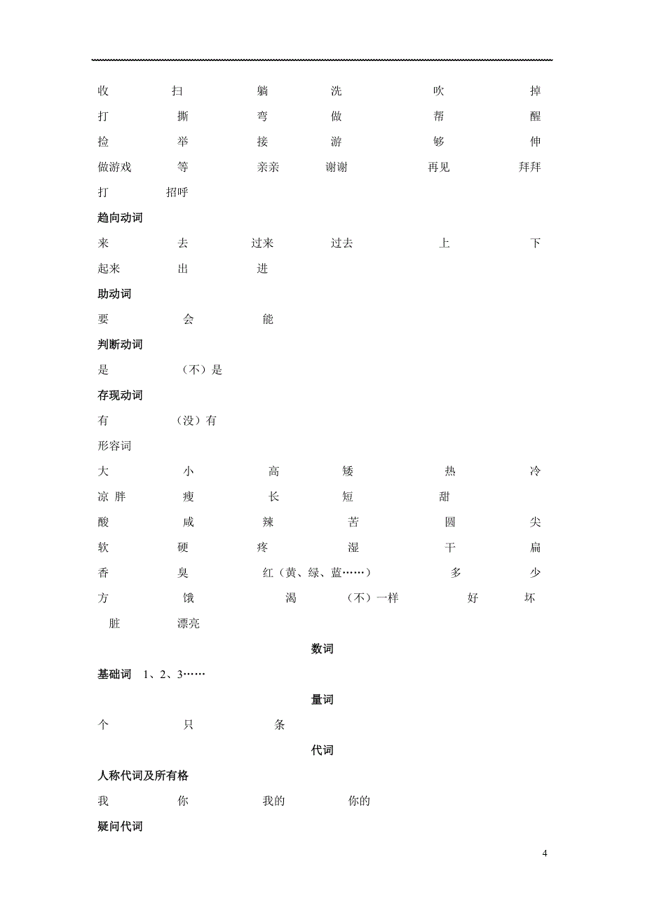 听障儿童听觉口语教学示范教材初级词汇_第4页