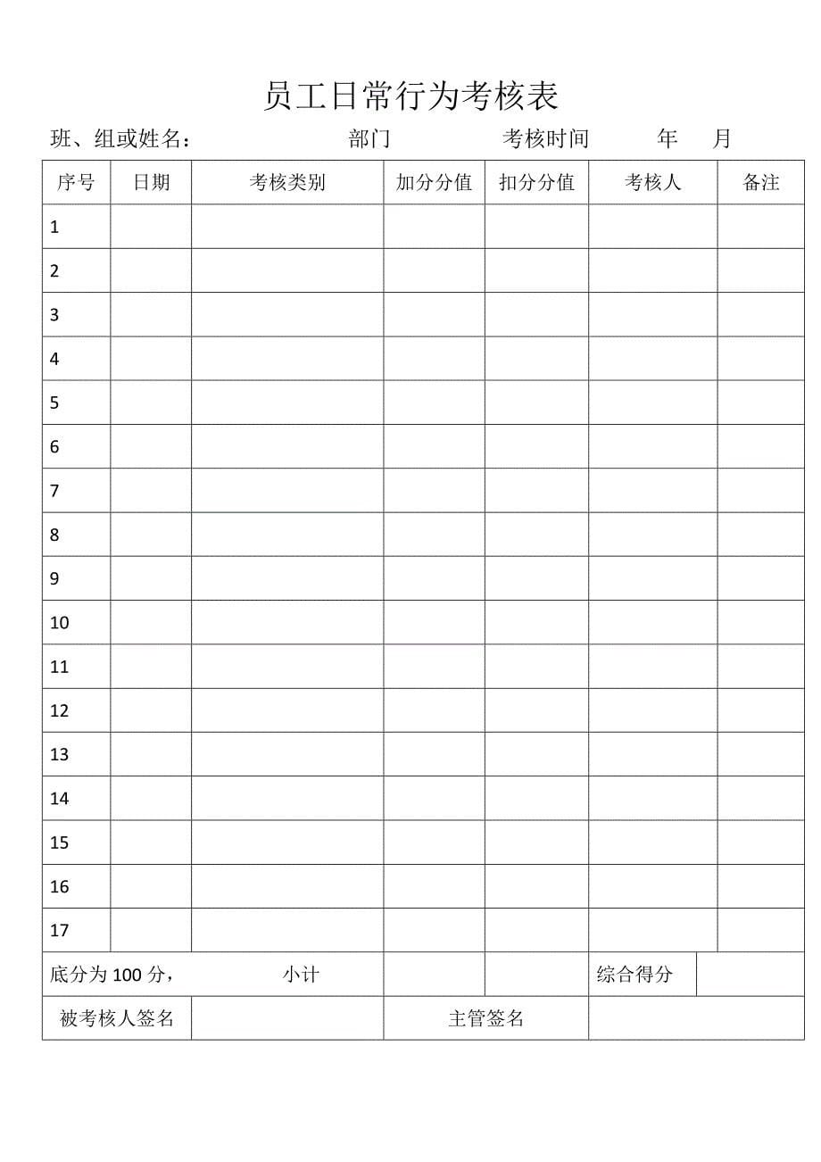 电器生产车间奖励考核制度_第5页