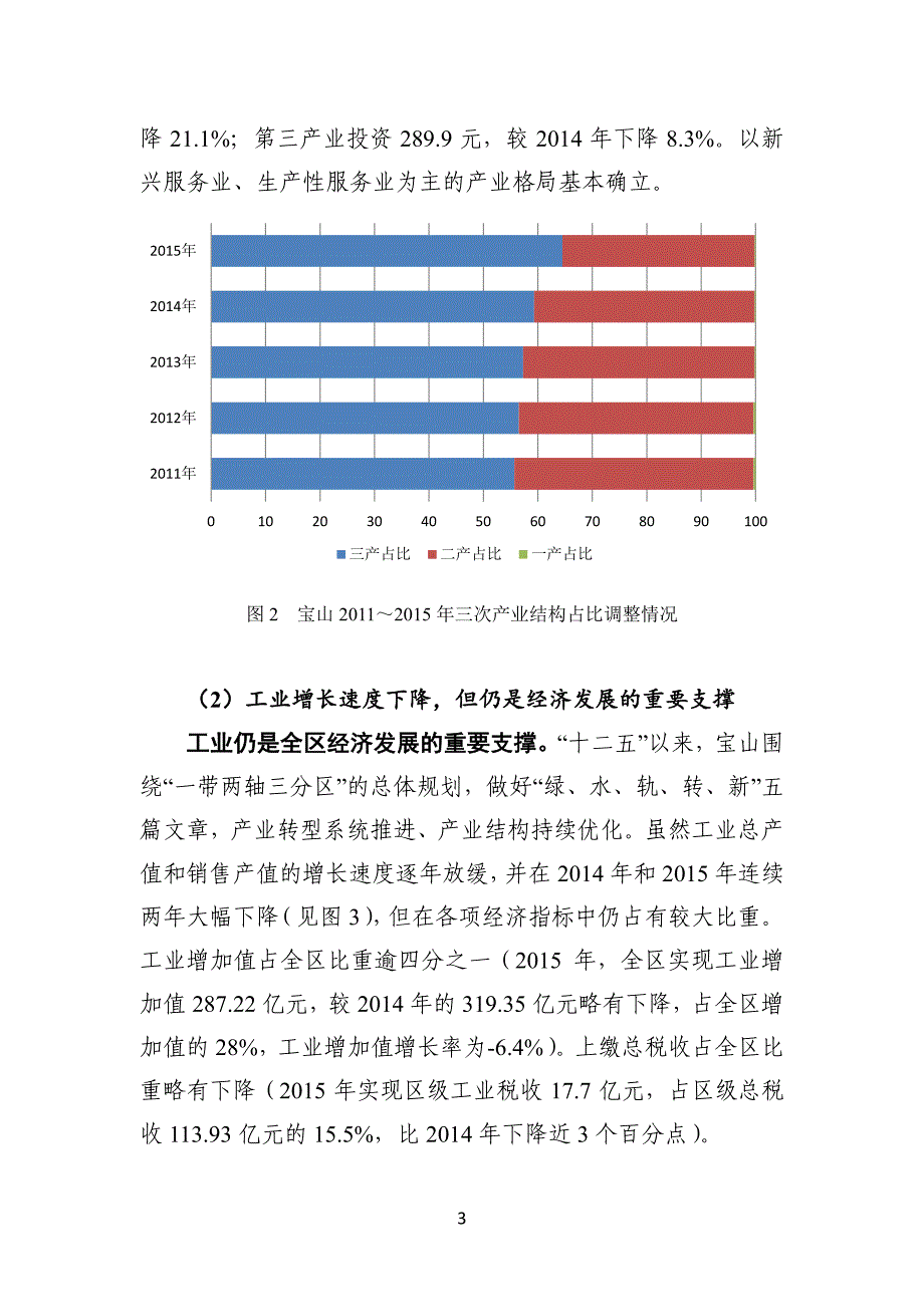 宝山区产业经济转型发展十三五规划_第3页