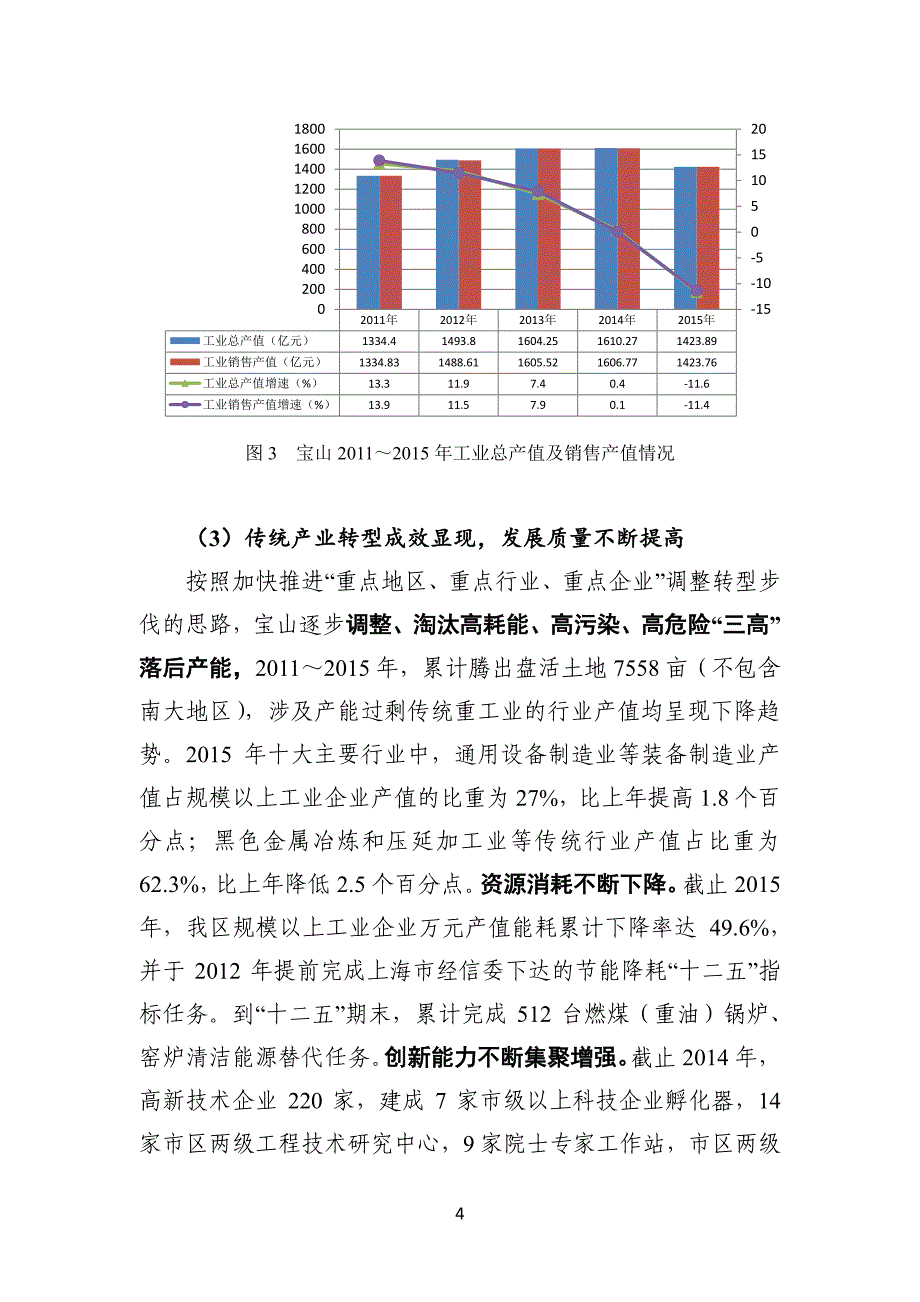 宝山区产业经济转型发展十三五规划_第4页