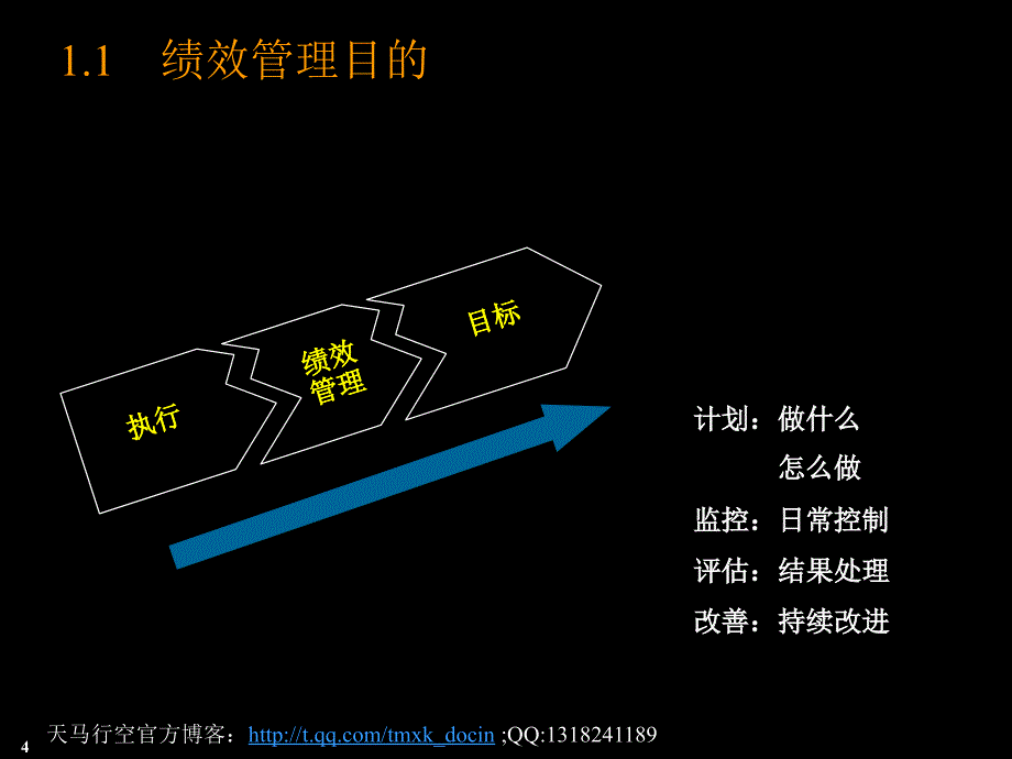 绩效管理体系方案_第4页