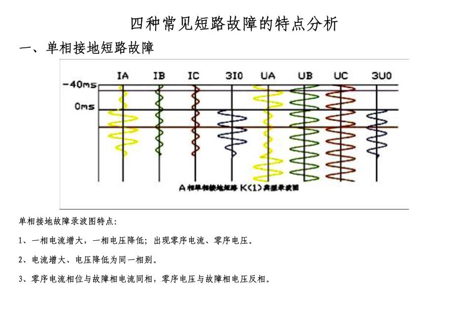 电力系统四种常见短路故障的特点分析_第1页