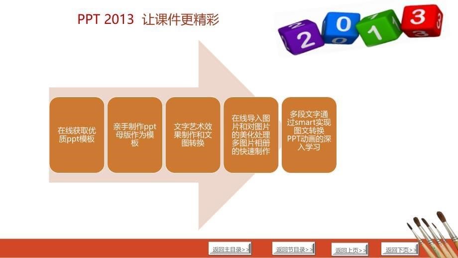 教师信息技术能力提升培训课件_第5页