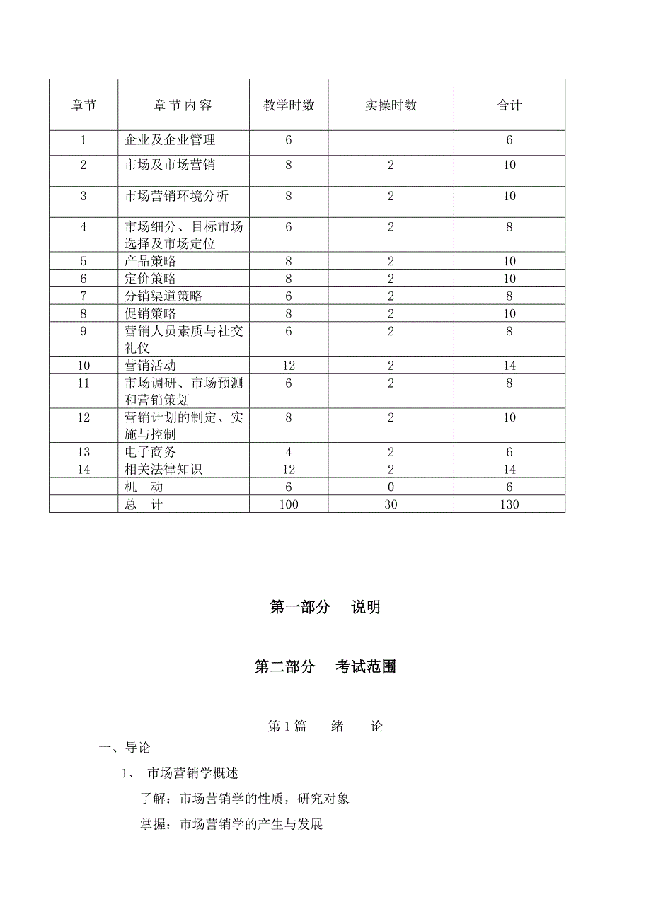 营销员考证教学大纲_第2页