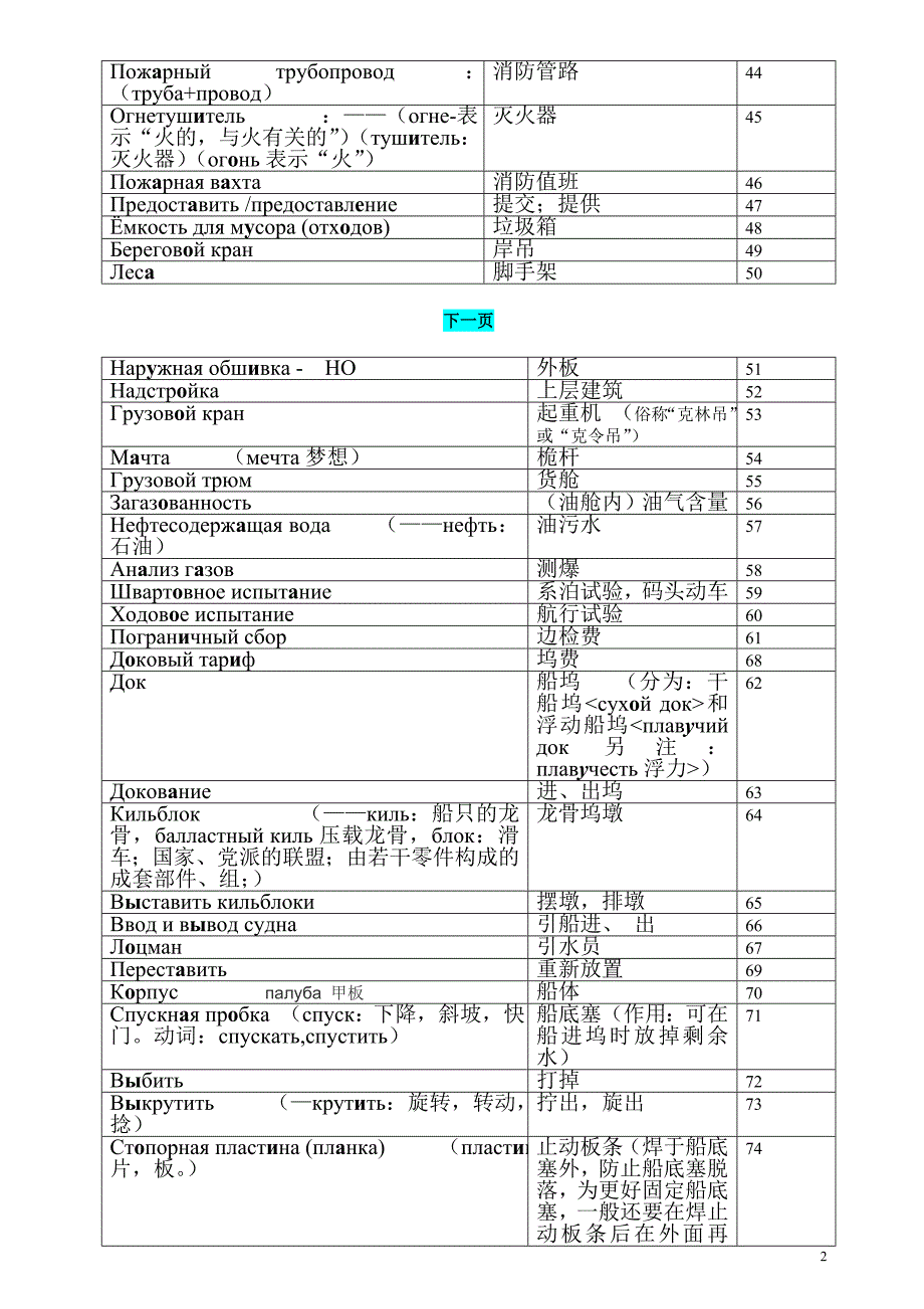 船舶词汇 俄语900句_第2页