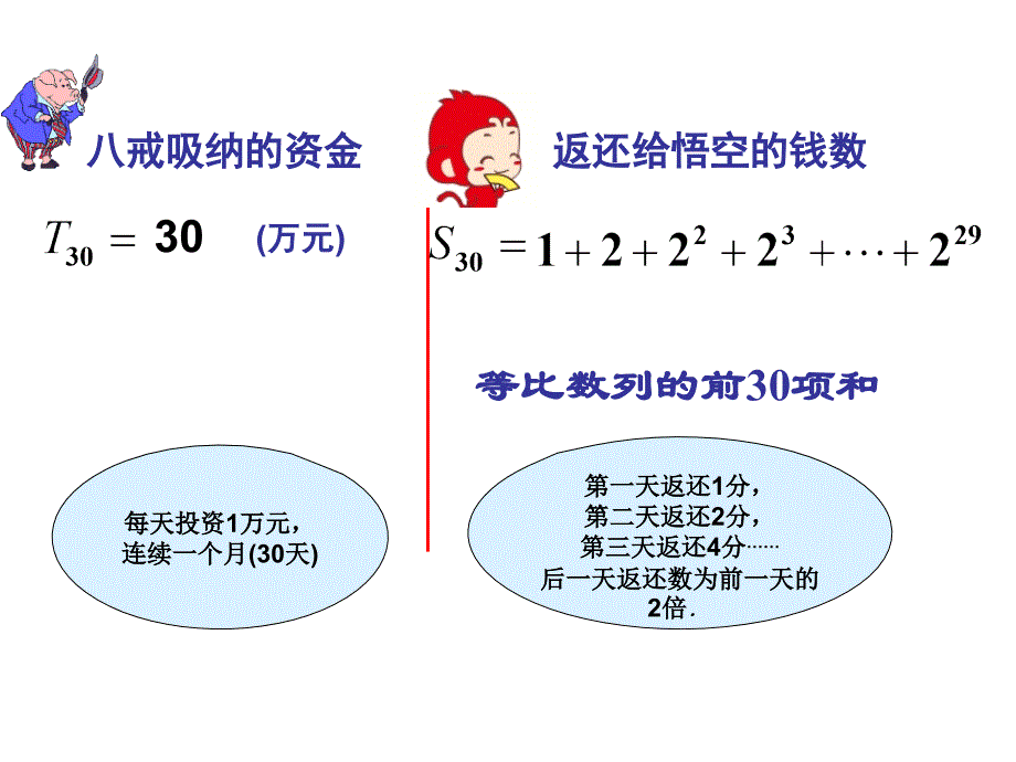 趣味数学——等比数列前n项和_第4页