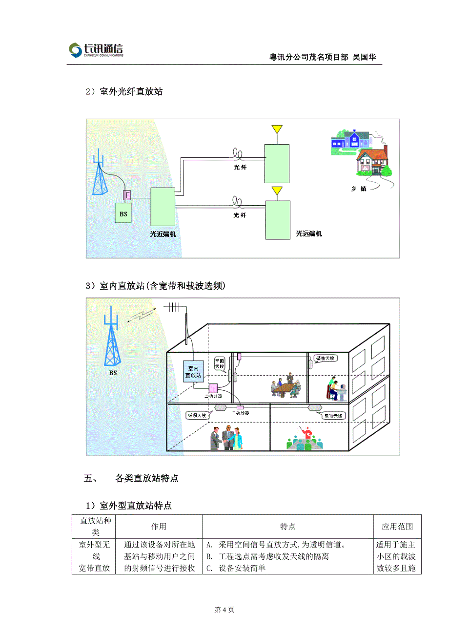 项目培训(直放站工作原理及优化)_第4页