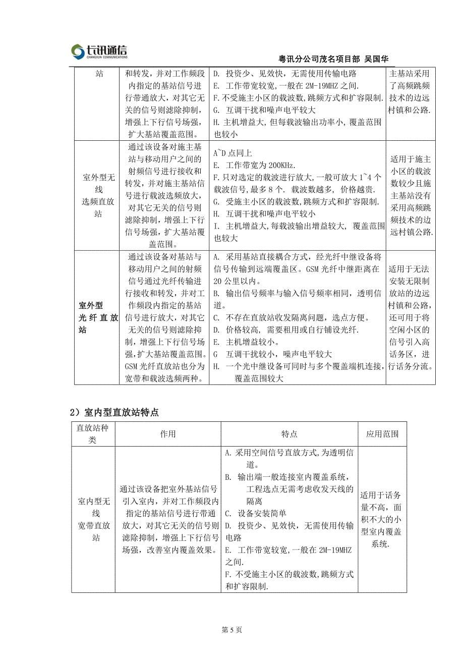 项目培训(直放站工作原理及优化)_第5页