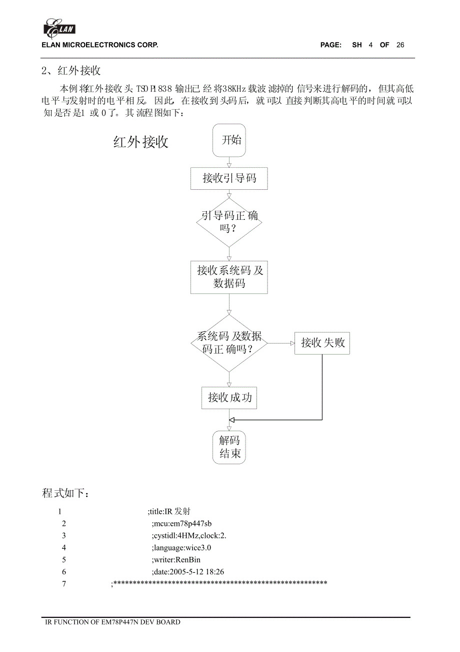 红外发射原理讲义_第4页