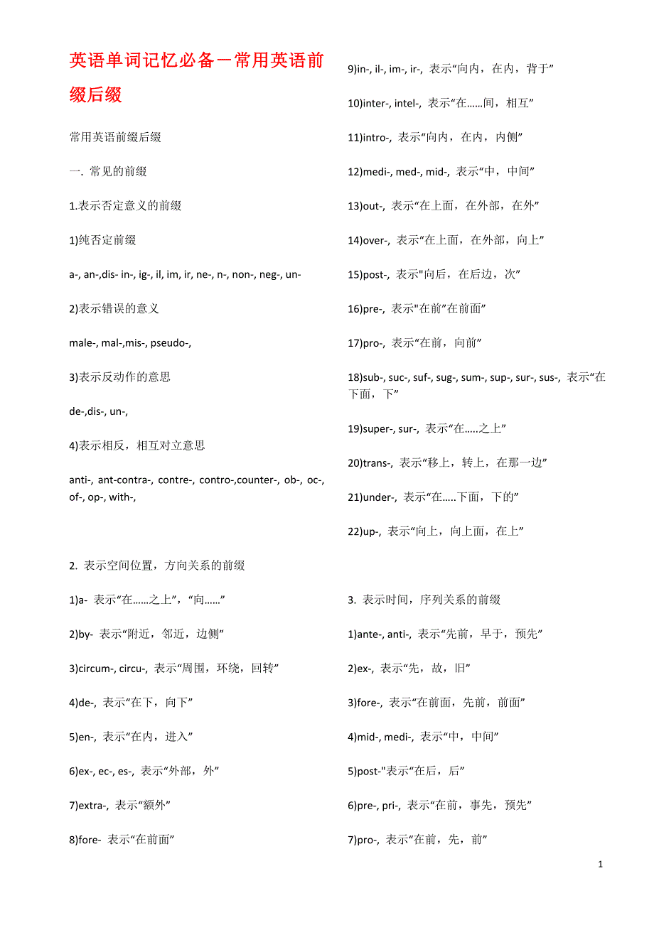 英语单词记忆必备-常用英语前缀后缀_第1页