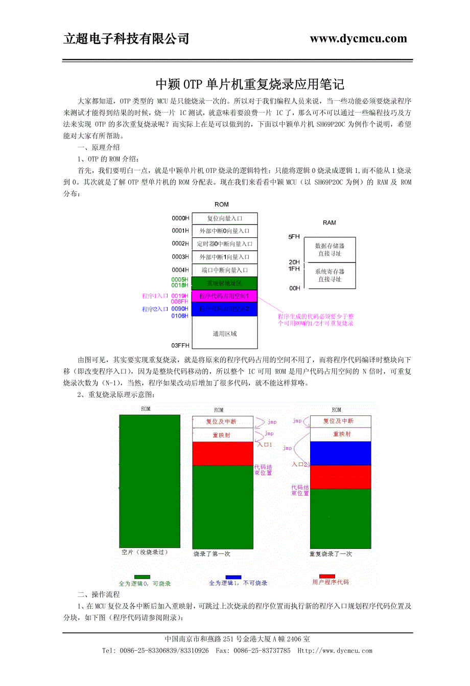 中颖otp单片机重复烧录应用笔记_第1页