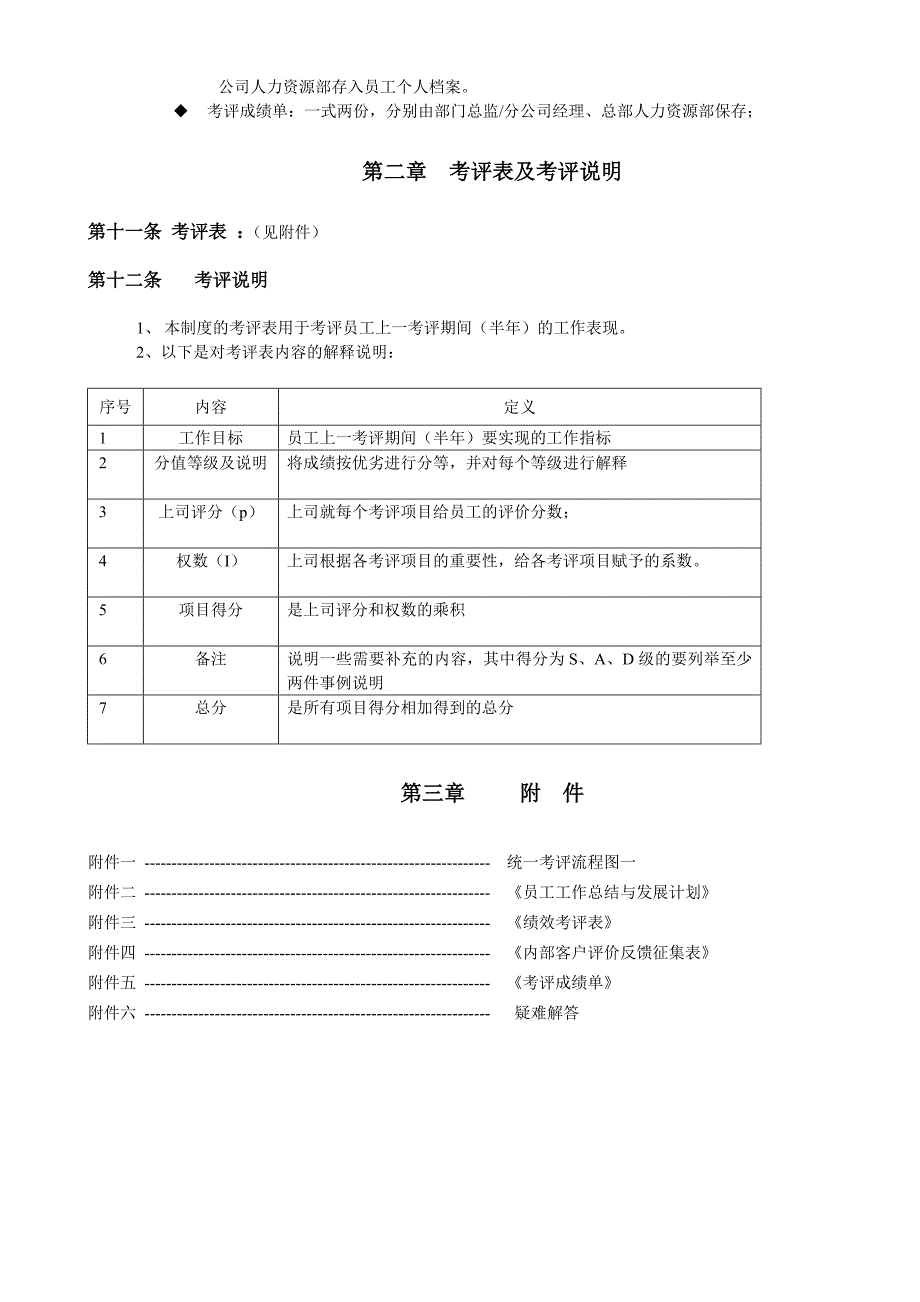 员工绩效考评与发展管理制度_第4页