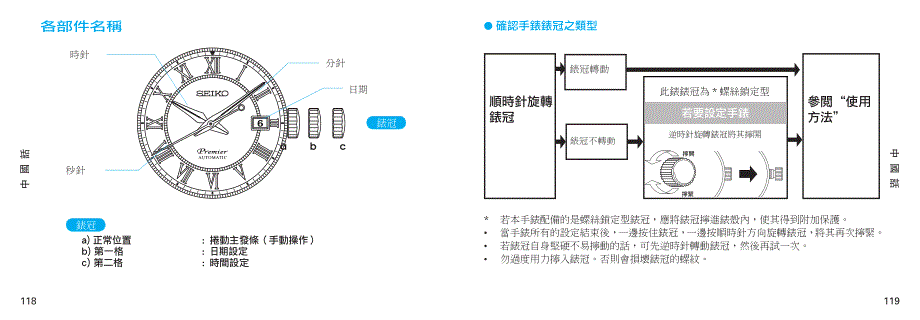 精工sarx001自动机械表 6r15c机芯 中文说明书_第2页