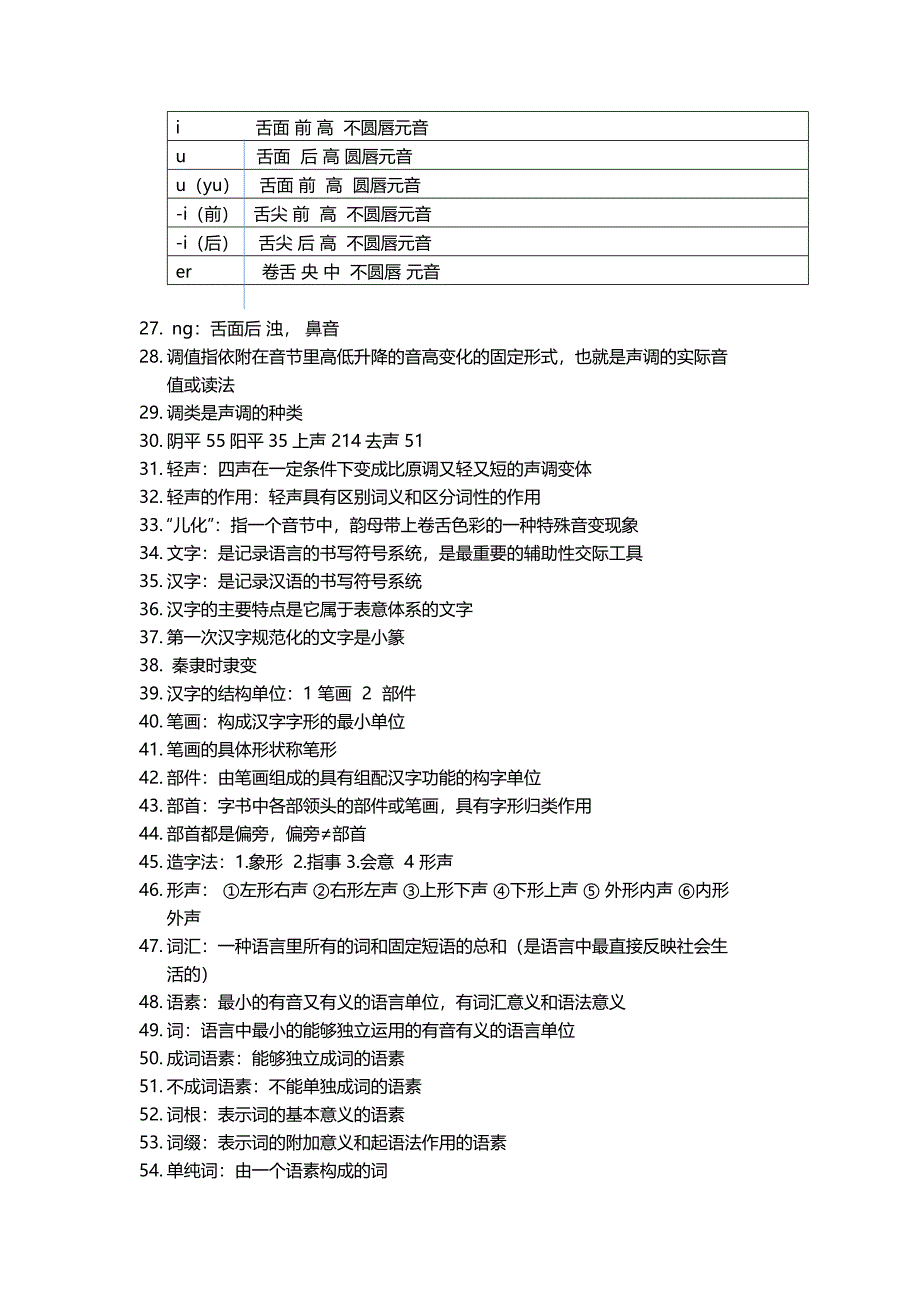 现代汉语重点复习知识_第3页