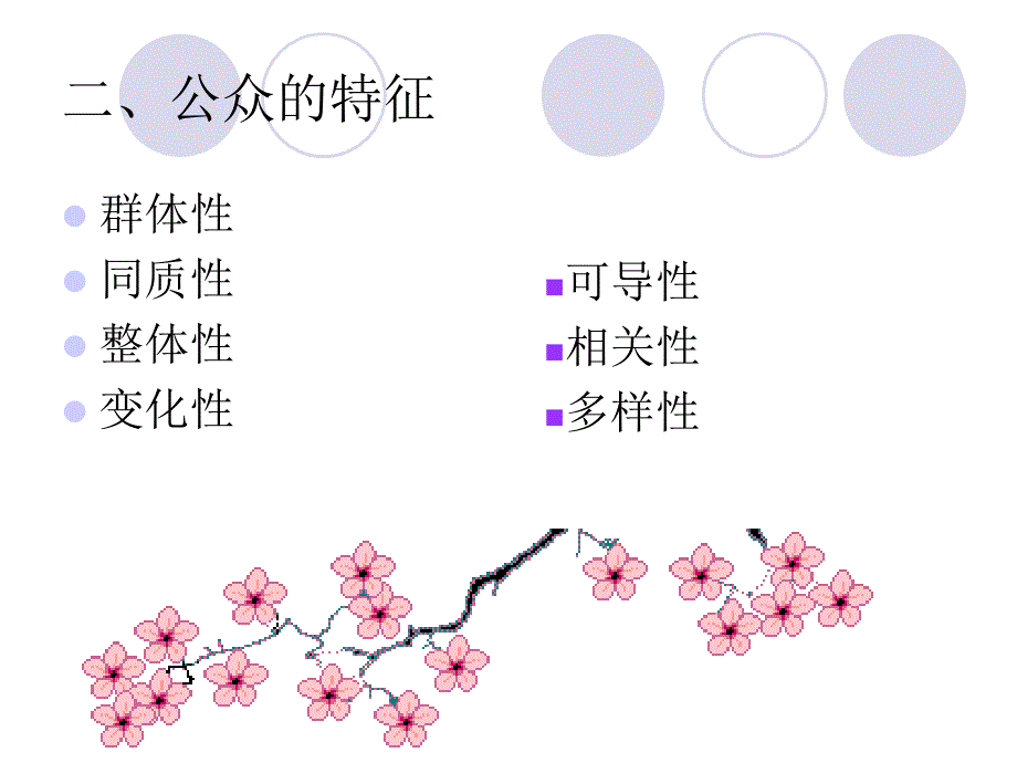 第四章公共关系客体_第4页